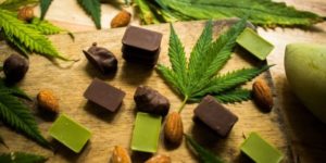 CBD 
